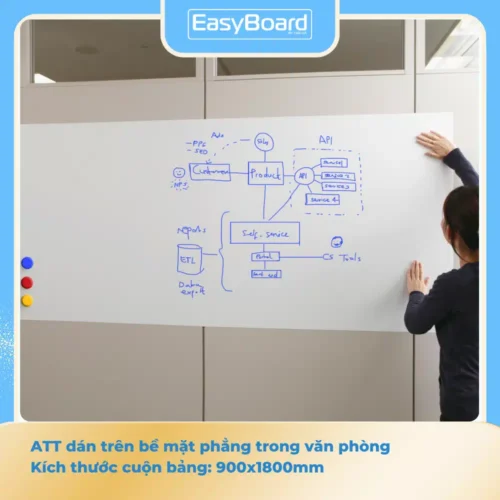 Bảng Cuộn Trắng Dán Tường Easyboard