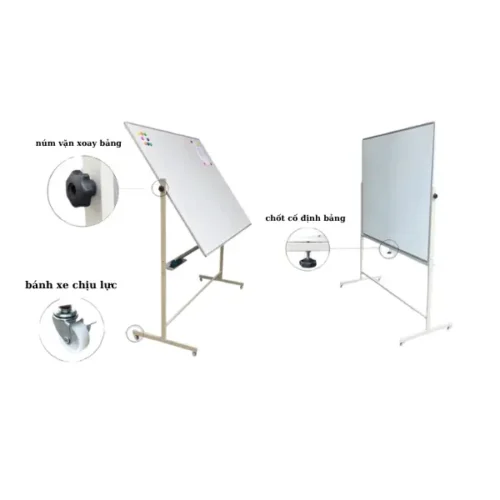 Bẳng 2 mặt lật thông tin